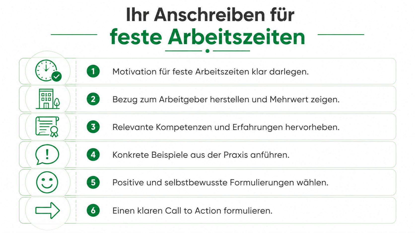 Eine Infografik mit sechs Tipps für ein Anschreiben zur Bewerbung um eine Stelle mit festen Arbeitszeiten.