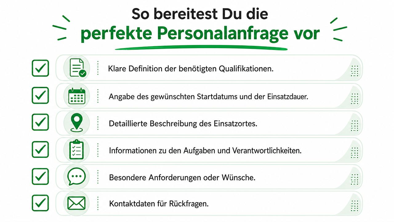 Eine Infografik mit sechs Checklisten-Punkten zur Vorbereitung der perfekten Personalanfrage für Unternehmen.