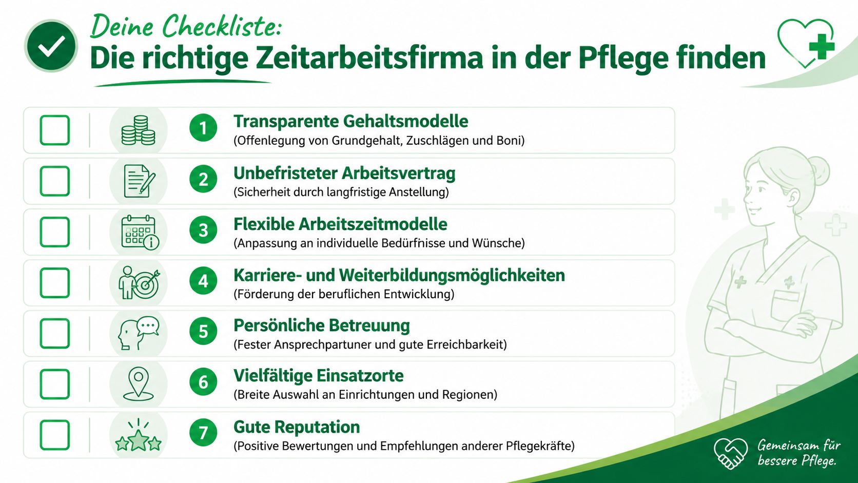 Eine Checkliste für die Wahl der richtigen Zeitarbeitsfirma in der Pflege mit sieben wichtigen Kriterien.