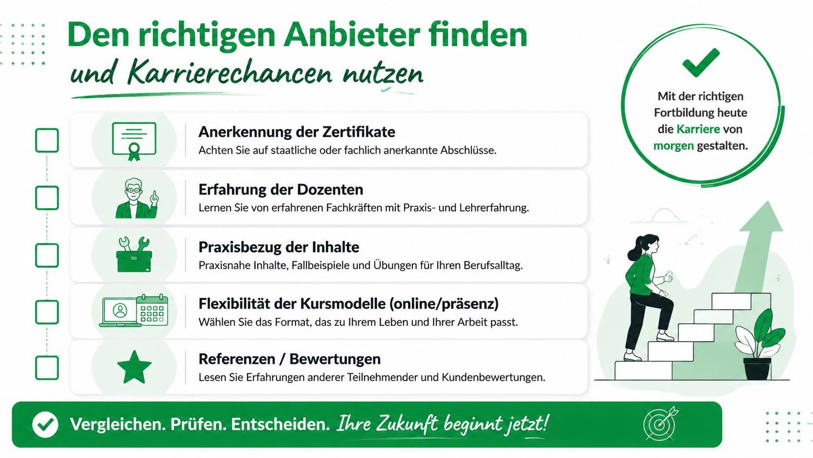 Infografik mit Tipps zur Auswahl des passenden Anbieters für berufliche Fortbildungen und Karriereplanung.