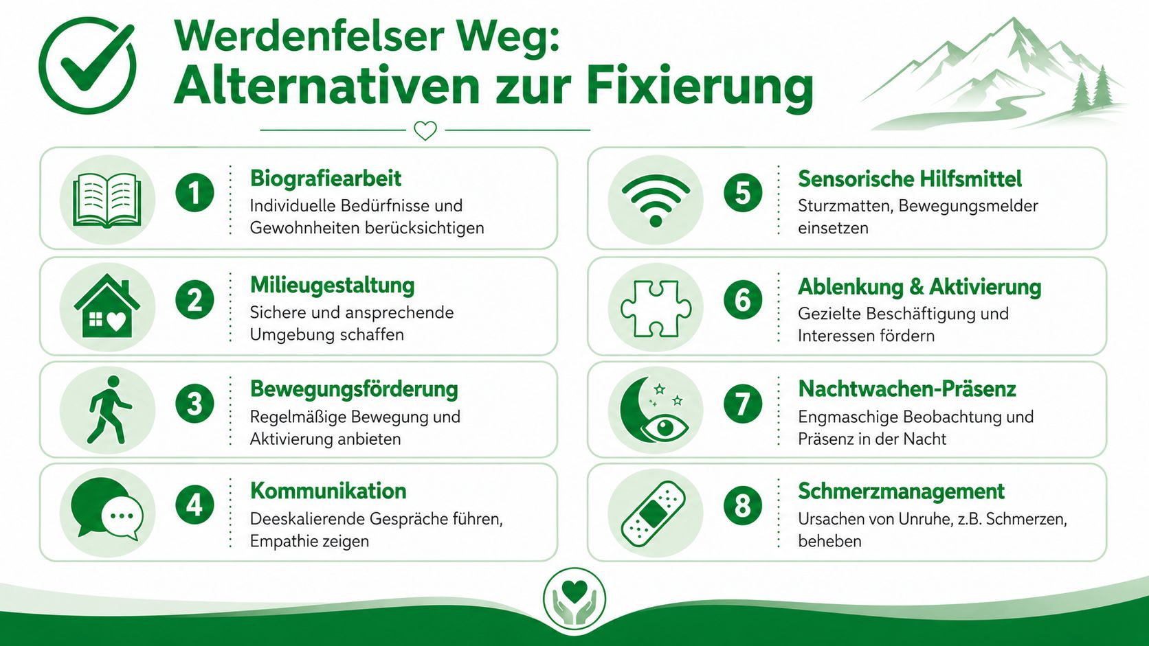 Eine Infografik zum Werdenfelser Weg zeigt acht alternative Maßnahmen zur Vermeidung von körperlichen Fixierungen in der Pflege.