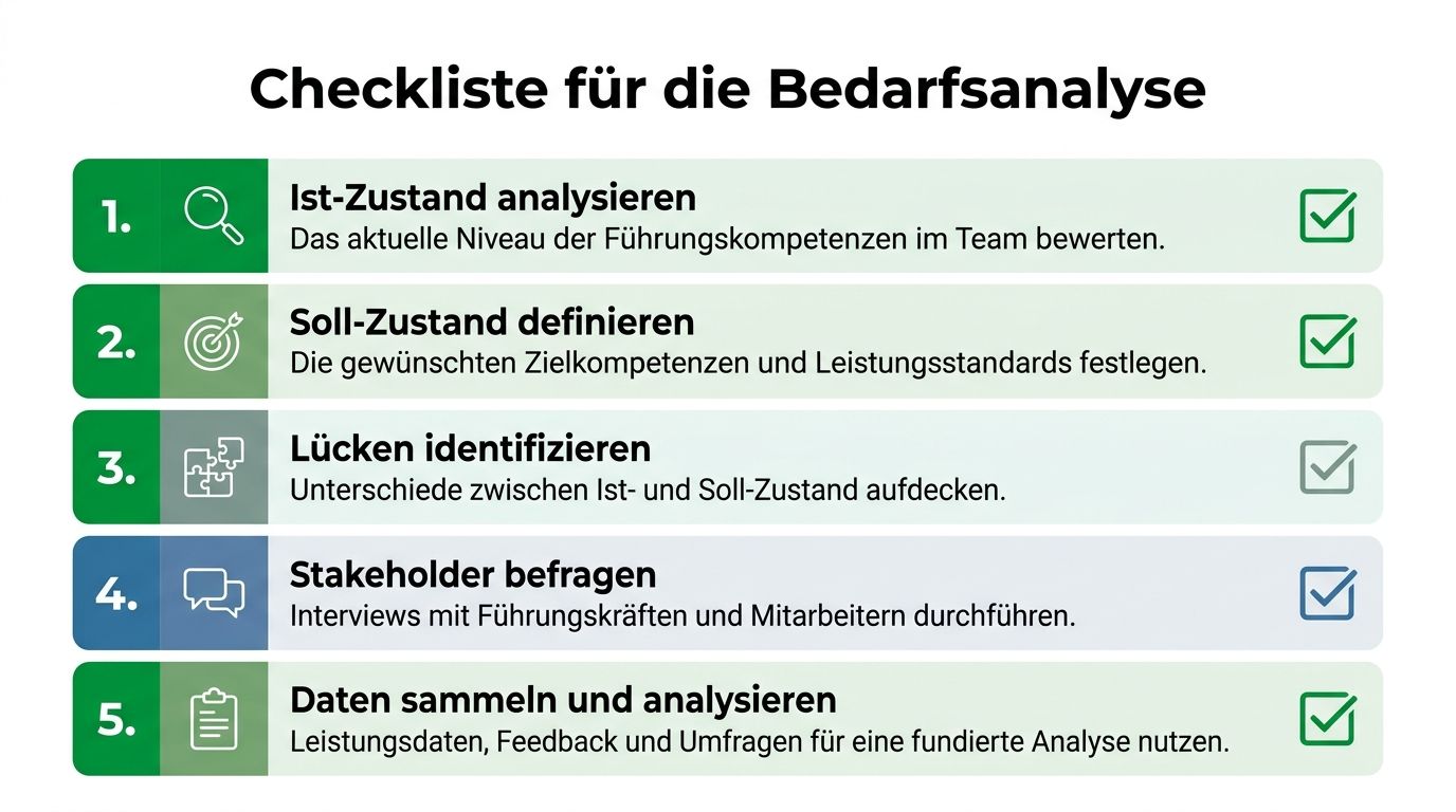 Eine Checkliste zur Bedarfsanalyse für die Führungskräfteentwicklung mit fünf Schritten zur Ermittlung von Kompetenzlücken im Team.