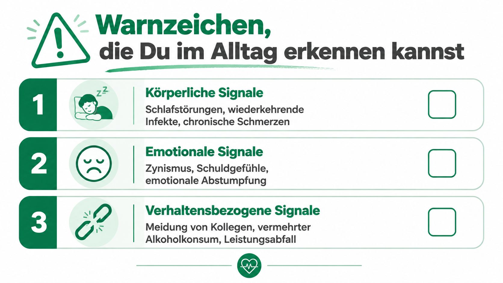 Eine Infografik über Warnzeichen von Burnout in der Pflege, unterteilt in körperliche, emotionale und verhaltensbezogene Signale.