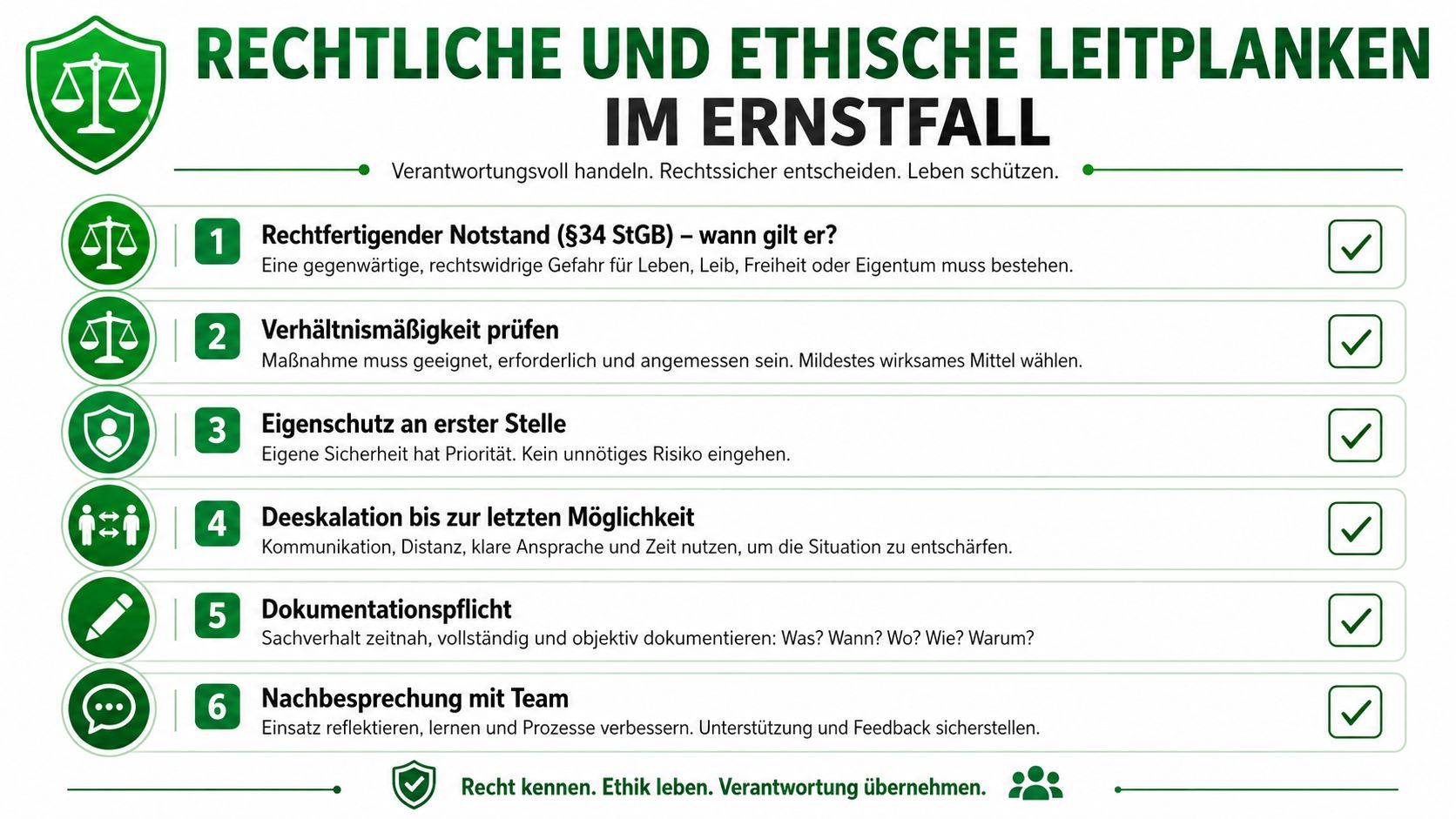 Infografik zeigt sechs rechtliche und ethische Leitplanken für verantwortungsvolles Handeln und Entscheidungen in einer ernsten Situation.