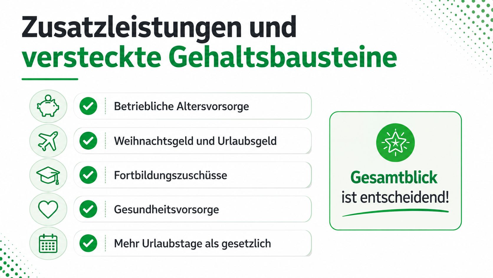 Eine Infografik über zusätzliche Leistungen und versteckte Gehaltsbausteine für Arbeitnehmer in einer professionellen und übersichtlichen Darstellung.