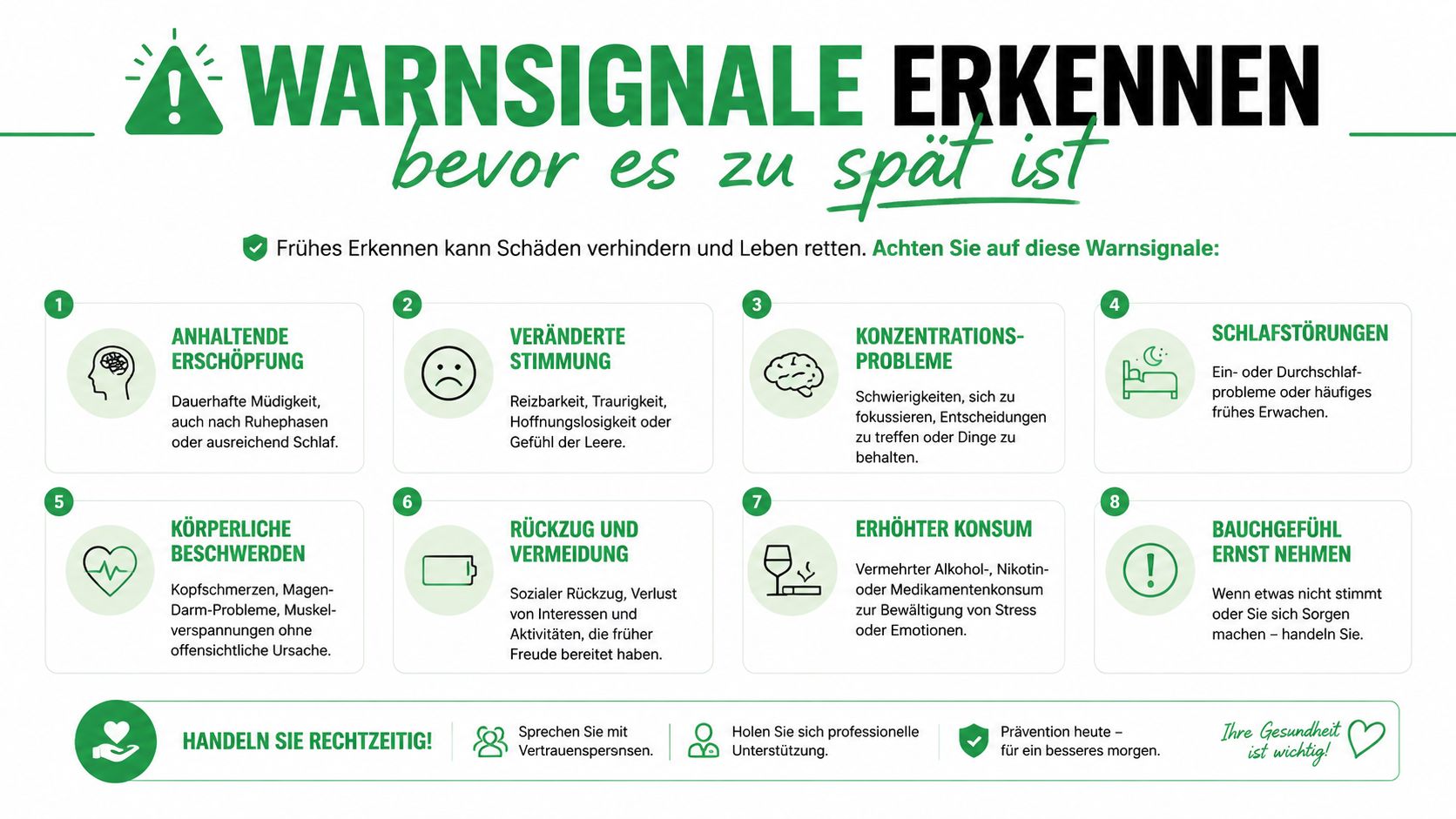 Eine Infografik über acht Warnsignale psychischer Belastung, wie Erschöpfung, Stimmungsschwankungen und Schlafstörungen, um frühzeitig Hilfe zu suchen.