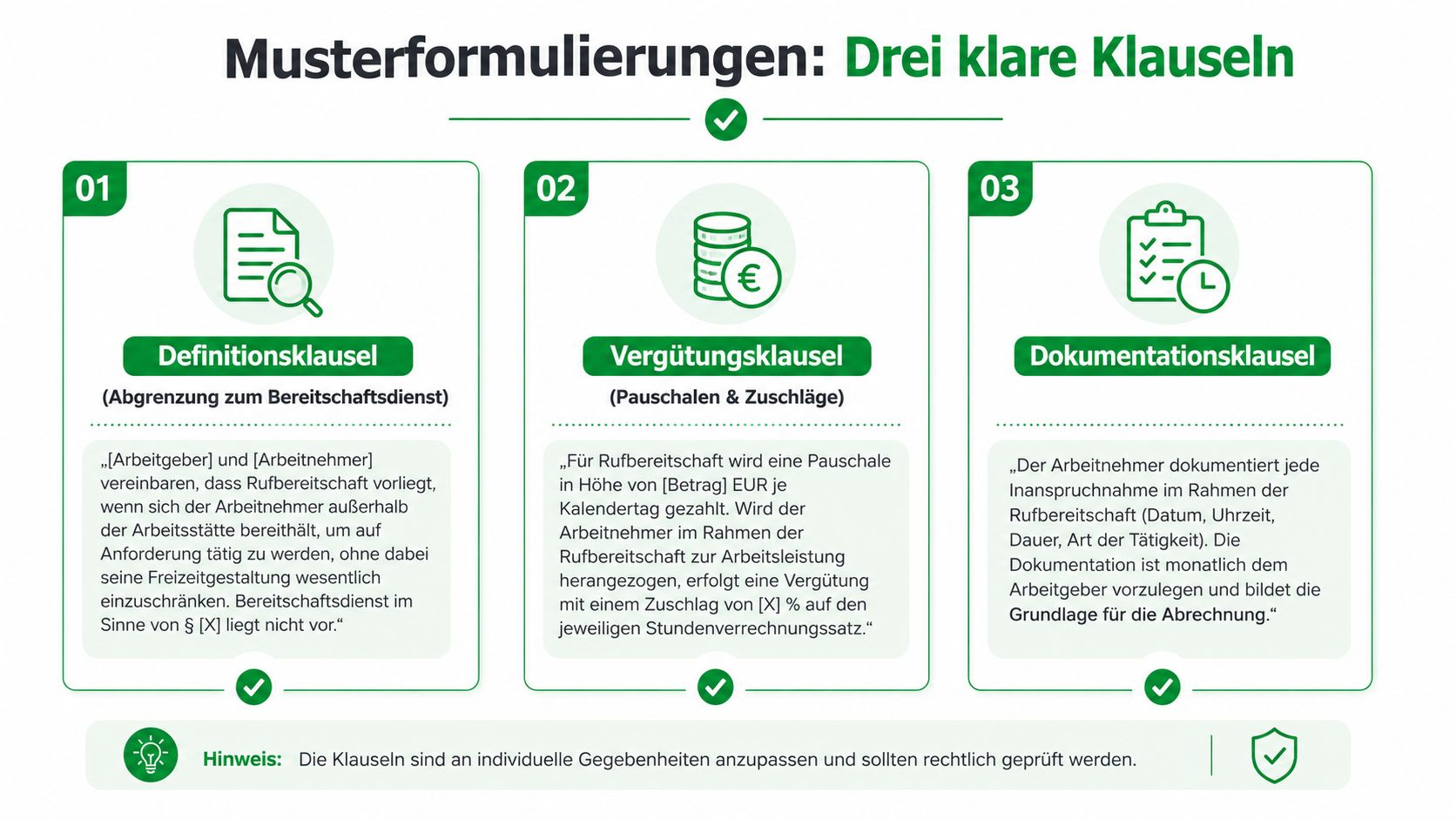 Grafik mit drei Musterformulierungen für Rufbereitschaftsklauseln in Arbeitsverträgen, inklusive Definition, Vergütungsregelungen und Dokumentationspflichten für Arbeitgeber.