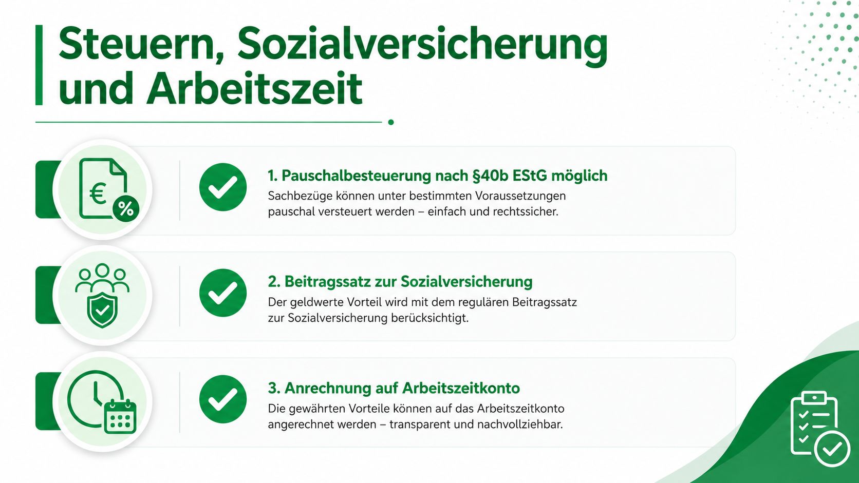 Infografik zur steuerlichen und sozialversicherungsrechtlichen Behandlung sowie Anrechnung von Vorteilen auf das Arbeitszeitkonto im Arbeitsverhältnis.