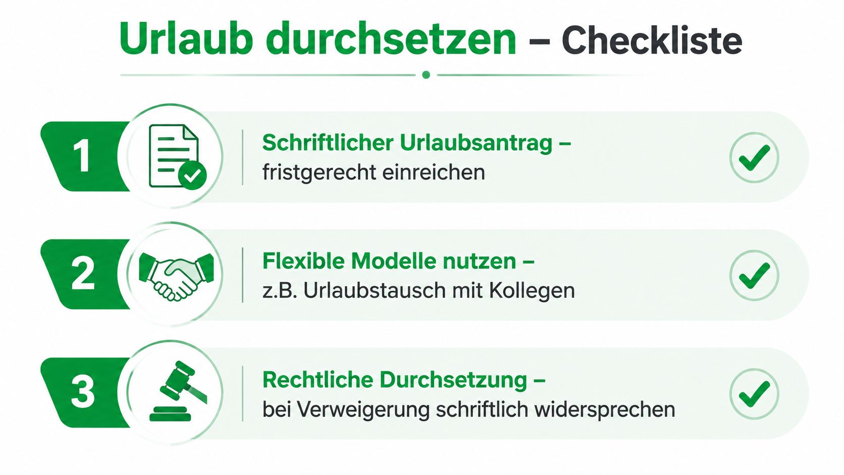 Eine dreistufige Checkliste auf Deutsch zum Thema Urlaubsanspruch durchsetzen mit Tipps für Anträge und rechtliche Schritte.