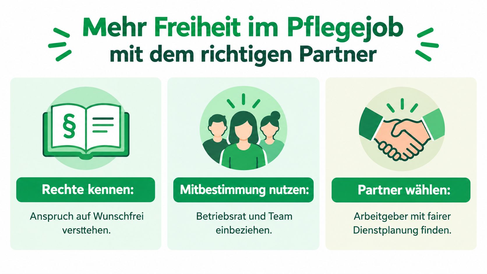 Infografik zeigt Tipps für mehr Freiheit im Pflegeberuf durch Rechte, Mitbestimmung und die Wahl des richtigen Arbeitgebers.