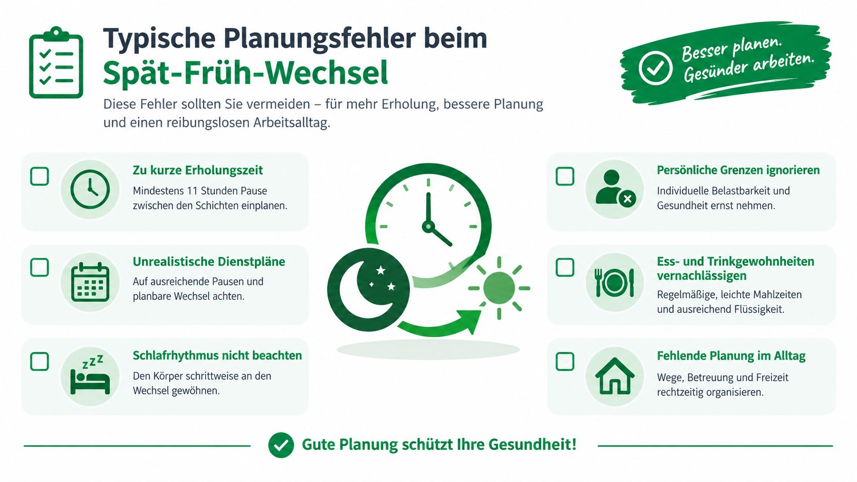 Eine Infografik über typische Planungsfehler beim Spät-Früh-Wechsel, die Tipps für eine gesündere und bessere Arbeitsplanung gibt.