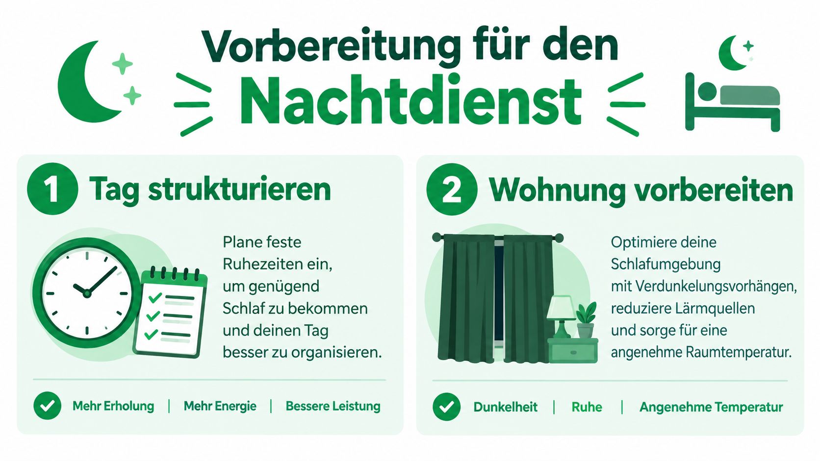 Infografik mit zwei Tipps zur Vorbereitung auf den Nachtdienst: Tagesstrukturierung und Optimierung der Schlafumgebung.