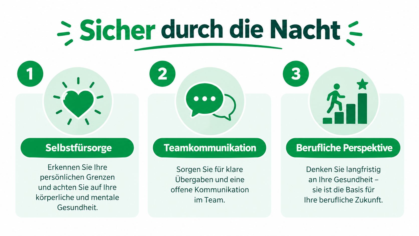 Eine Infografik mit drei Tipps für mehr Sicherheit und Wohlbefinden während der Arbeit im Nachtdienst.