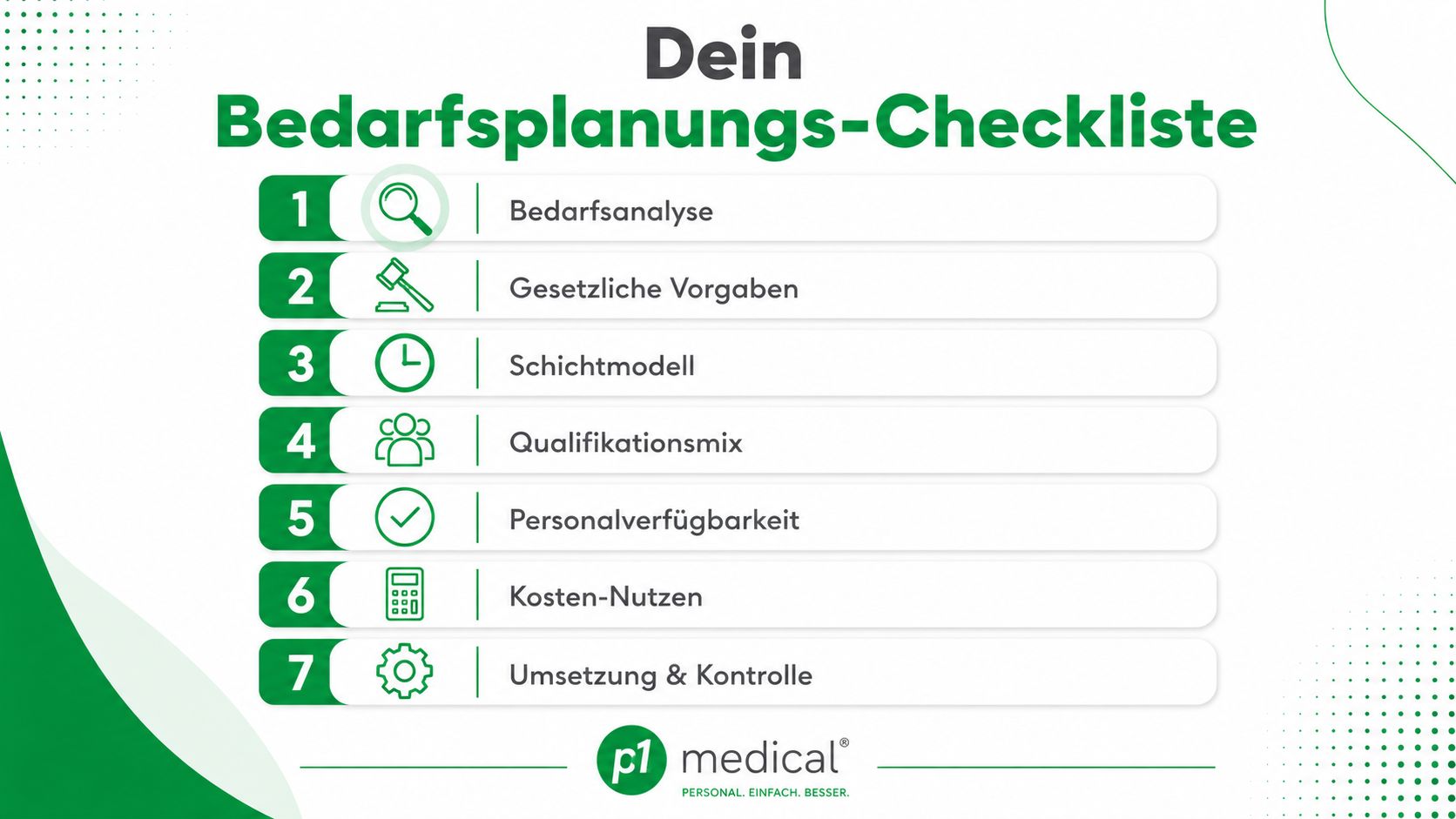 Eine Checkliste für die Personalbedarfsplanung mit sieben nummerierten Schritten von der Bedarfsanalyse bis zur Umsetzung und Kontrolle.