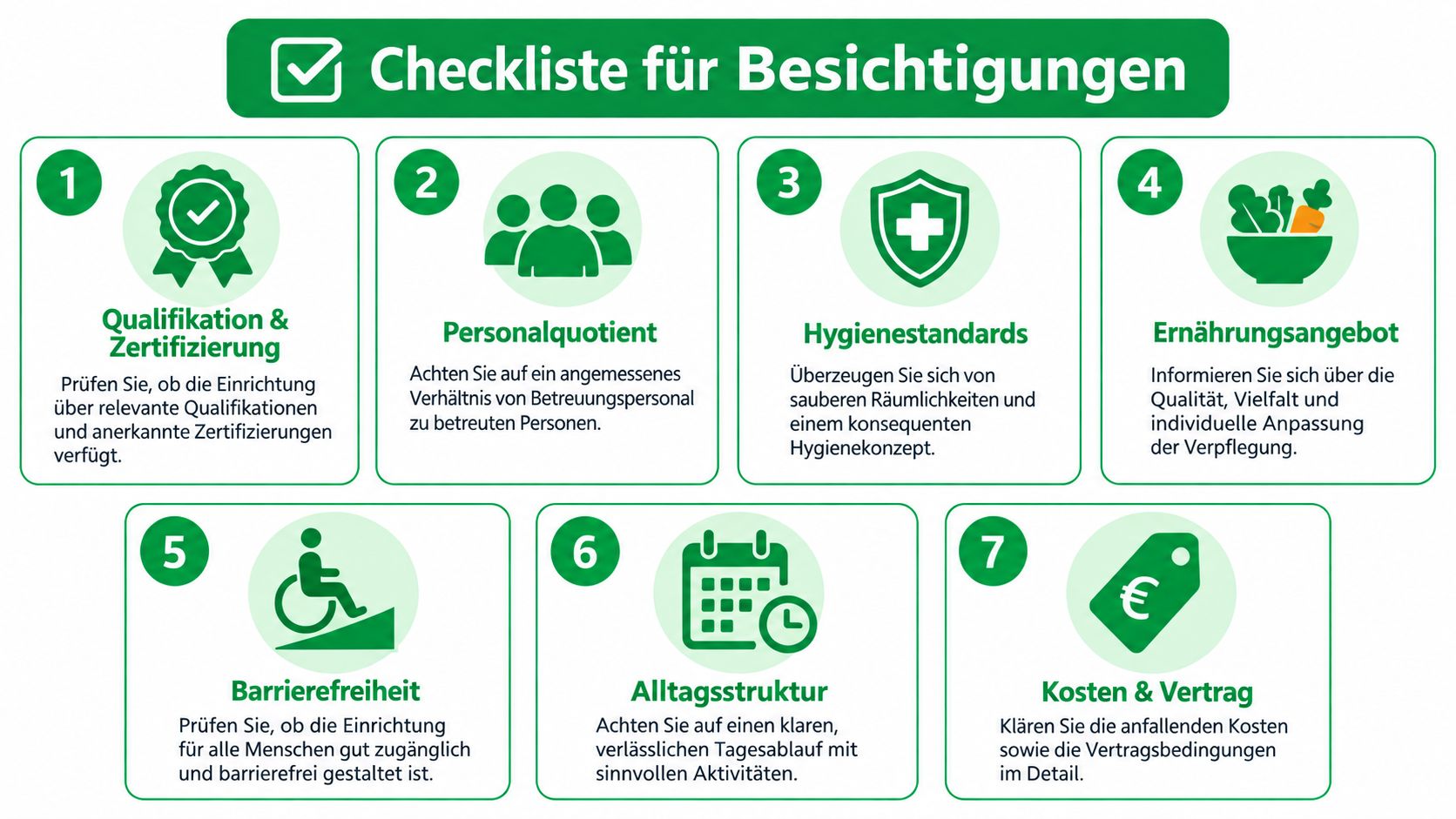Eine grüne Checkliste mit sieben wichtigen Kriterien für die Besichtigung und Auswahl von Pflegeeinrichtungen oder Tagespflegeangeboten.