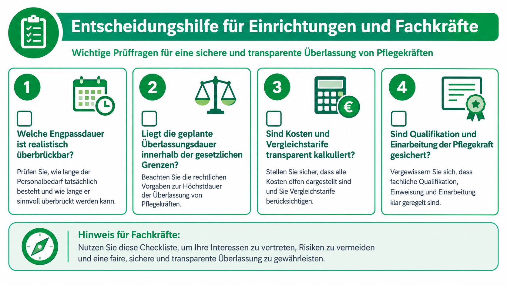 Eine Checkliste als Entscheidungshilfe für Einrichtungen und Fachkräfte zur sicheren und transparenten Überlassung von Pflegekräften.